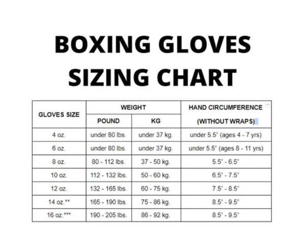 Gloves Mate USA boxing glove - online, Green GMU boxing gloves thanksgiving gift for students, Christmas gift, Birthday gift for Friends, Wedding gift for Men, Gift shop, Halloween gift for Kids - Image 3